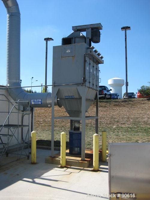 Unused-Complete Closure of Liquid Single Dose Pharmaceutical Facility.  Plant Equipment includes: Over (50) Stainless Steel Tanks Ranging in Capacity up to 10,000 Gallons with Mixers; (6) 10,000 Gall...