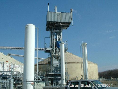 Used Air Products SMART SMR modular hydrogen plant rated 860Nm3/hour, steam methane reformer. Products: gaseous hydrogen, CycleSmart. Sulzer 2 stage NG feed compressor. Purification unit: PSA. 32,000...
