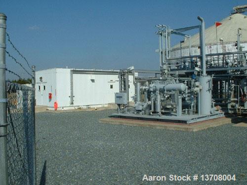 Used Air Products SMART SMR modular hydrogen plant rated 860Nm3/hour, steam methane reformer. Products: gaseous hydrogen, CycleSmart. Sulzer 2 stage NG feed compressor. Purification unit: PSA. 32,000...
