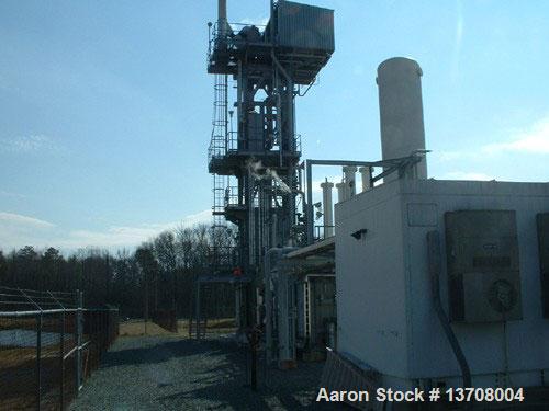 Used Air Products SMART SMR modular hydrogen plant rated 860Nm3/hour, steam methane reformer. Products: gaseous hydrogen, CycleSmart. Sulzer 2 stage NG feed compressor. Purification unit: PSA. 32,000...