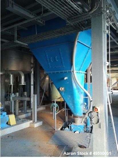 Used- Andritz Austria Continuous Sludge Drying Plant. Unit with a capacity of 2200-11000 lbs/h.r (1000-5000 kg/hr.) of indus...