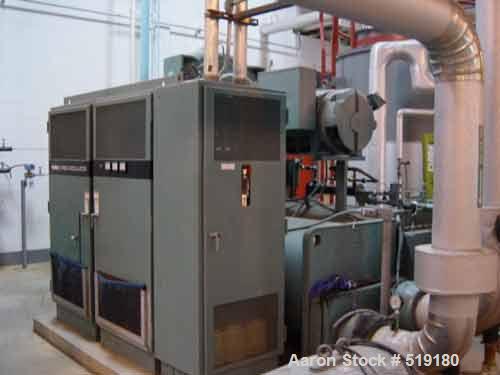 USED: Biologic Manufacturing sterile fill CGMP plant. Including50,000 liter production fermenter, tanks, kettles, homogenizers,centrifuges, air compressors, boiler, controls, offices and labs.Real es...