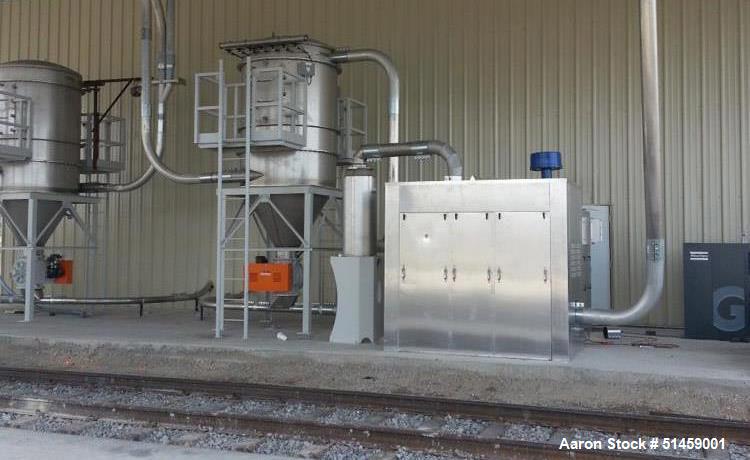 Used Coperion Engineering Rail Car Unloading System