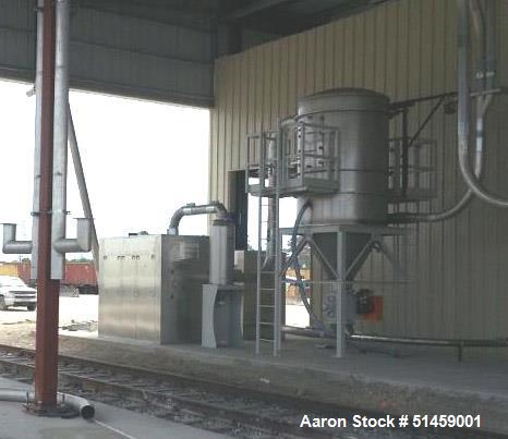 Used Coperion Engineering Rail Car Unloading System