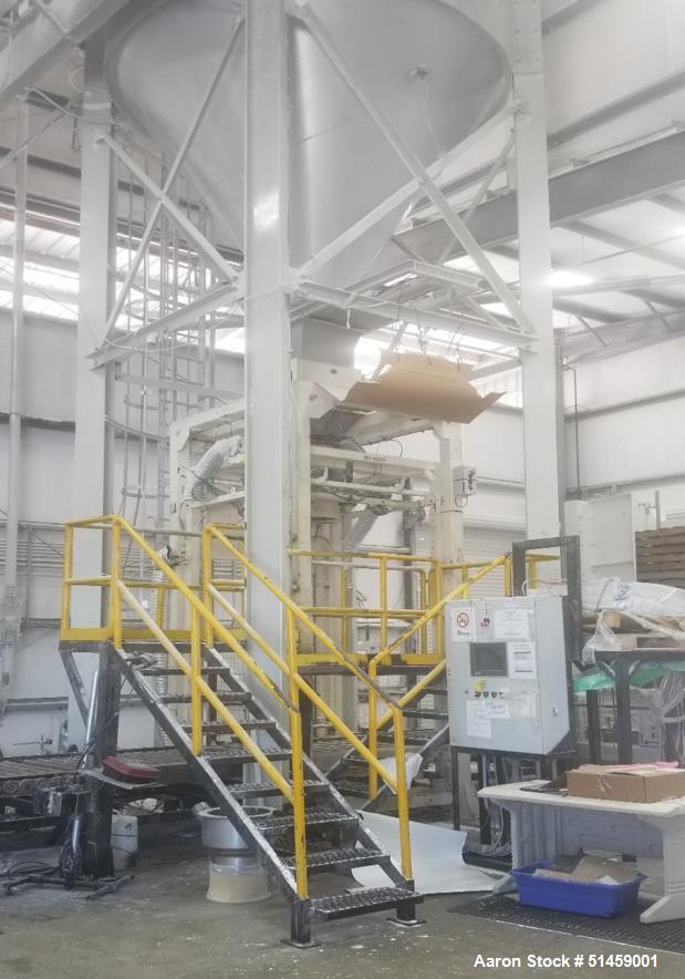 Used Coperion Engineering Rail Car Unloading System