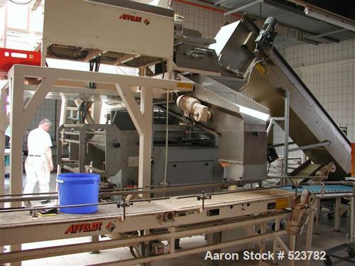 USED: Complete bakery plant, output up to 25 bakery shops. Various equipment manufacturers like Kemper, Affeldt, Werner Pfleiderer, Mannesmann and others; (7) Kneters, (5) Werner Pfleiderer ovens, tr...