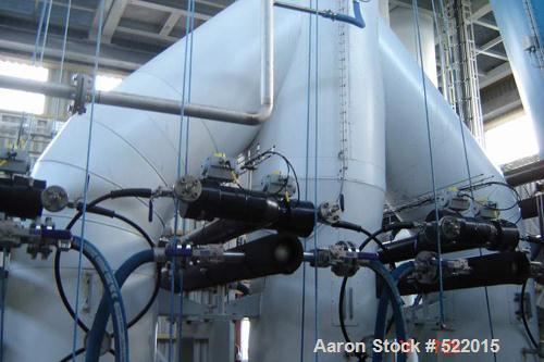 USED: Gea-Niro closed cycle fluid bed spray drying/granulation plant, type SF-6.3-CC. 221 cu ft (6.3m3/6300 liter) 5000 MT capacity per year. Material of construction is 316/316L 7316Ti. (1.4436/1.44...