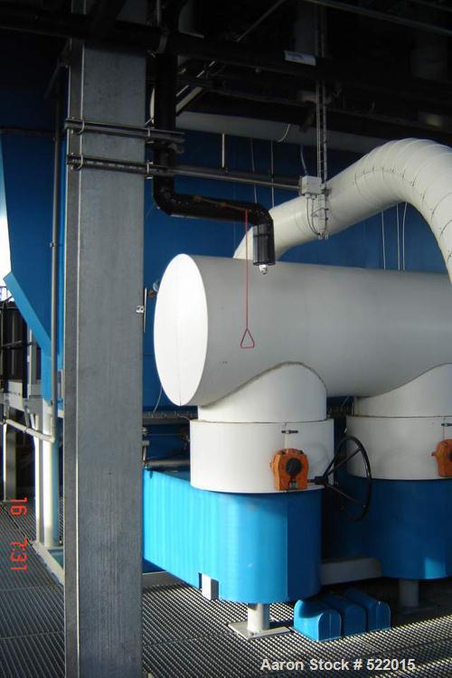 USED: Gea-Niro closed cycle fluid bed spray drying/granulation plant, type SF-6.3-CC. 221 cu ft (6.3m3/6300 liter) 5000 MT capacity per year. Material of construction is 316/316L 7316Ti. (1.4436/1.44...