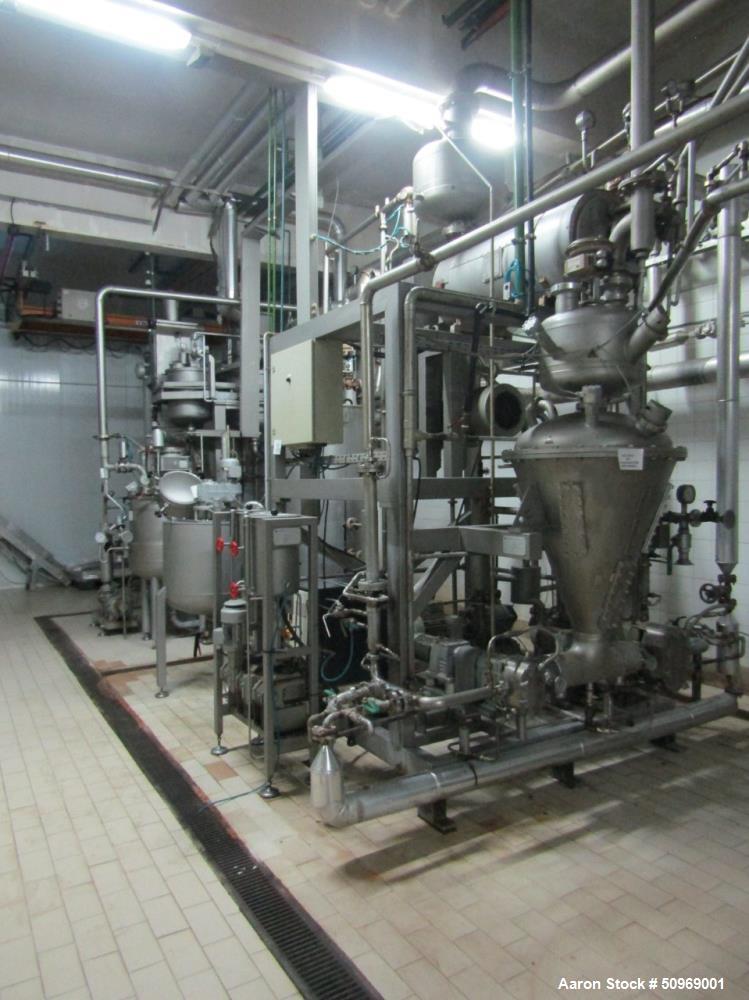Used Hosokawa Bepex Production Line