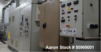 Used Hosokawa Bepex Production Line