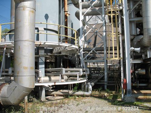 USED: Hydro Chem modular gas generating hydrogen plant 5.0MMSCFD. The plant was built in 1993 and has only been used as a backup for the past 5 years so it doesn't have many hours on it. It's a Dual ...