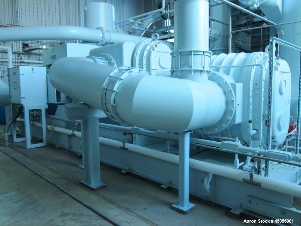 UsedLinde Vacuum Pressure Swing Adsorption (VPSA