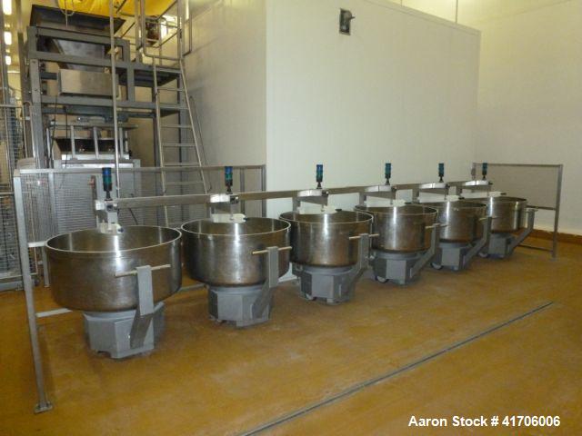 Used Complete Mecatherm Plant for Bread Making
