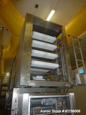 Used Complete Mecatherm Plant for Bread Making