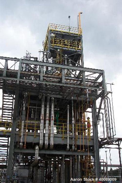 Used-Complete Distillation System