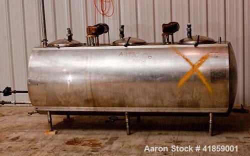 Used Biodiesel Plant, 6,000 gallons per week capacity, includes the following: (4) 9500 gallon poly vertical tanks; 2,000 gallon poly vertical tank; 400 gallon cone bottom tank with stand; 120 gallon...