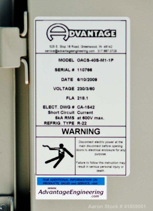 Used Biodiesel Plant, 6,000 gallons per week capacity, includes the following: (4) 9500 gallon poly vertical tanks; 2,000 gallon poly vertical tank; 400 gallon cone bottom tank with stand; 120 gallon...