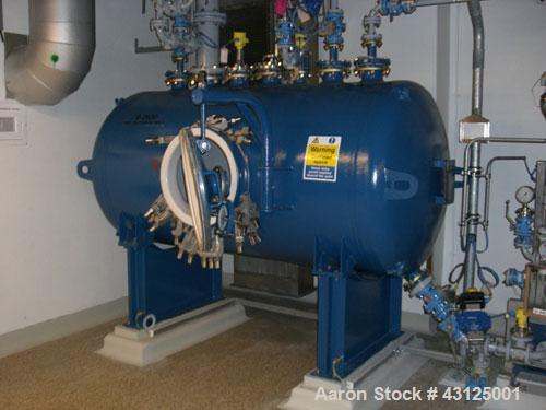 Used Pharmaceutical Kilo Production Facility consisting of:  Reactor Trains (3 OFF) - Used QVF Dedietrich approximately 80 liter capacity reactor trains which include Dedietrich 80 liter glass lined ...