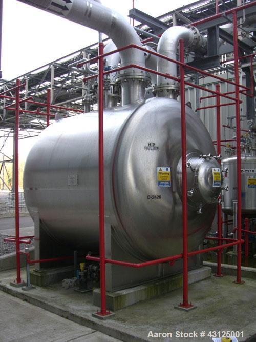 Used Pharmaceutical Kilo Production Facility consisting of:  Reactor Trains (3 OFF) - Used QVF Dedietrich approximately 80 liter capacity reactor trains which include Dedietrich 80 liter glass lined ...