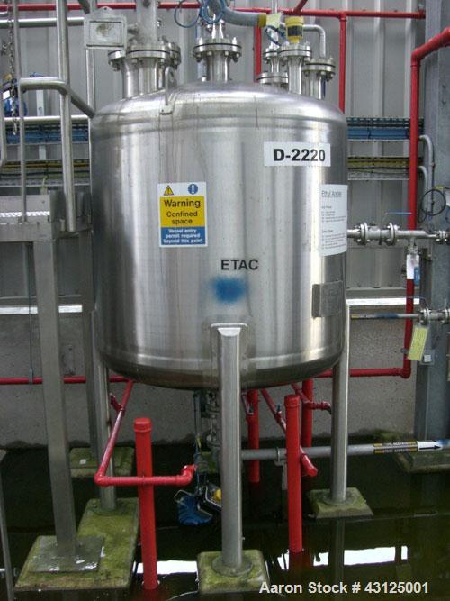 Used Pharmaceutical Kilo Production Facility consisting of:  Reactor Trains (3 OFF) - Used QVF Dedietrich approximately 80 liter capacity reactor trains which include Dedietrich 80 liter glass lined ...