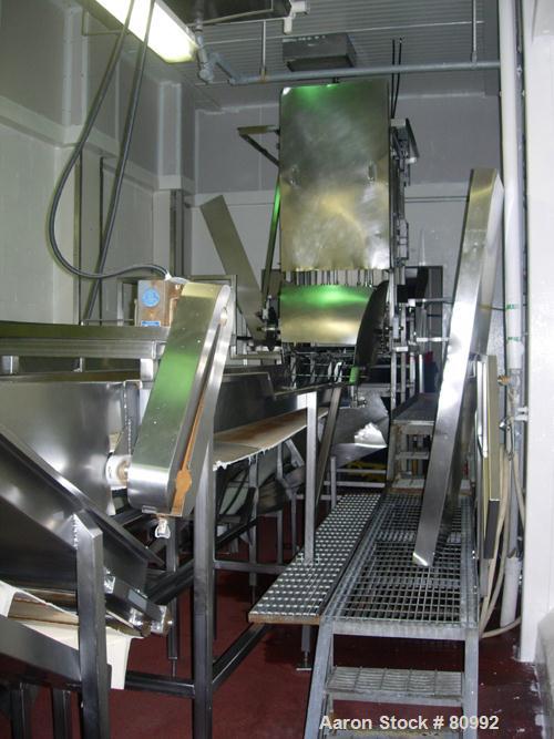Used Cabbage Preparation Line Consisting Of: (1) Dual lane cabbage corer/cutter. (1) 24" diameter dual Kibby shredder with (2) 1/2 hp, (2) 3 hp motors. (1) 24" diameter Kibby shredder with 2 hp, 3 hp...