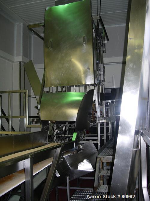 Used Cabbage Preparation Line Consisting Of: (1) Dual lane cabbage corer/cutter. (1) 24" diameter dual Kibby shredder with (2) 1/2 hp, (2) 3 hp motors. (1) 24" diameter Kibby shredder with 2 hp, 3 hp...