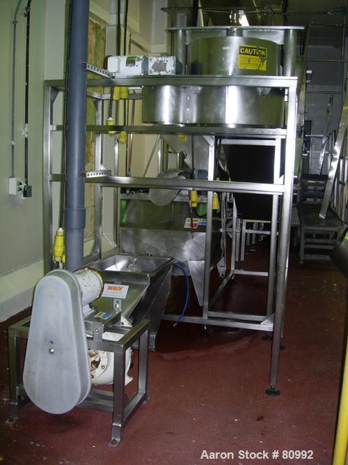 Used Cabbage Preparation Line Consisting Of: (1) Dual lane cabbage corer/cutter. (1) 24" diameter dual Kibby shredder with (2) 1/2 hp, (2) 3 hp motors. (1) 24" diameter Kibby shredder with 2 hp, 3 hp...