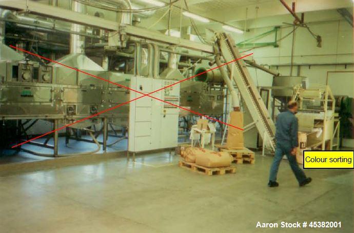 Used Complete Pavan Breakfast Cereal Manufacturing Plant