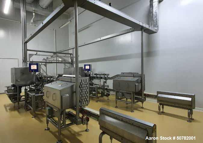 Used Townsend Stork Food Systems QX Cooked Smoked Co-Extrusion Sausage Line