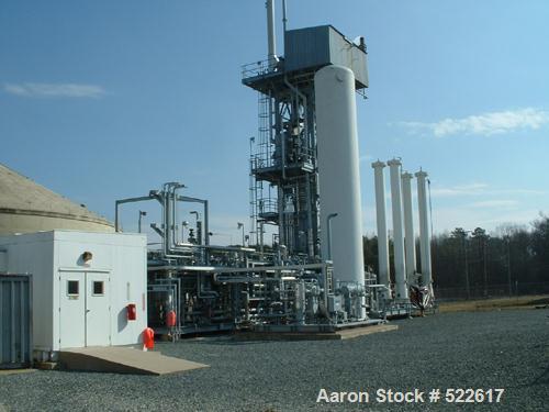 USED: SMR modular hydrogen plant, steam methane reformer. Products:gaseous hydrogen, CycleSmart. Built 1999. Sulzer 2 stage NG feedcompressor. Purification unit: PSA. 32,000 SCFH at 250 psig. Purity9...