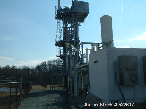 USED: SMR modular hydrogen plant, steam methane reformer. Products:gaseous hydrogen, CycleSmart. Built 1999. Sulzer 2 stage NG feedcompressor. Purification unit: PSA. 32,000 SCFH at 250 psig. Purity9...