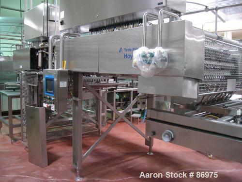 USED: Tetra Pak Omni Hoyer novelty line updated 2002-2004. (Completesystems 2002-2004) Dino 12 and 16 lane extractors and place tables.High speed 8 and 6 lane Hoyer flowrappers; DoBoy Linium 301 wrap...