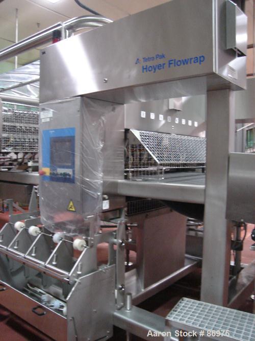 USED: Tetra Pak Omni Hoyer novelty line updated 2002-2004. (Completesystems 2002-2004) Dino 12 and 16 lane extractors and place tables.High speed 8 and 6 lane Hoyer flowrappers; DoBoy Linium 301 wrap...