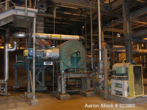 USED: Thermal dispersing unit, model 650STPD, consisting of adewatering unit, screw press, plug screw, pulp shredder, pre-heater,infeeder and disperser. Designed for 650 TPD. Manufactured in 1996.