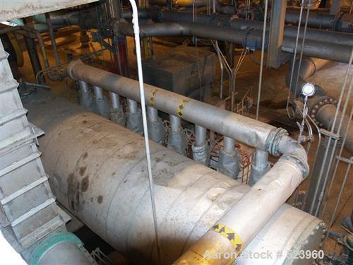 USED: Thermal dispersing unit, model 650STPD, consisting of adewatering unit, screw press, plug screw, pulp shredder, pre-heater,infeeder and disperser. Designed for 650 TPD. Manufactured in 1996.