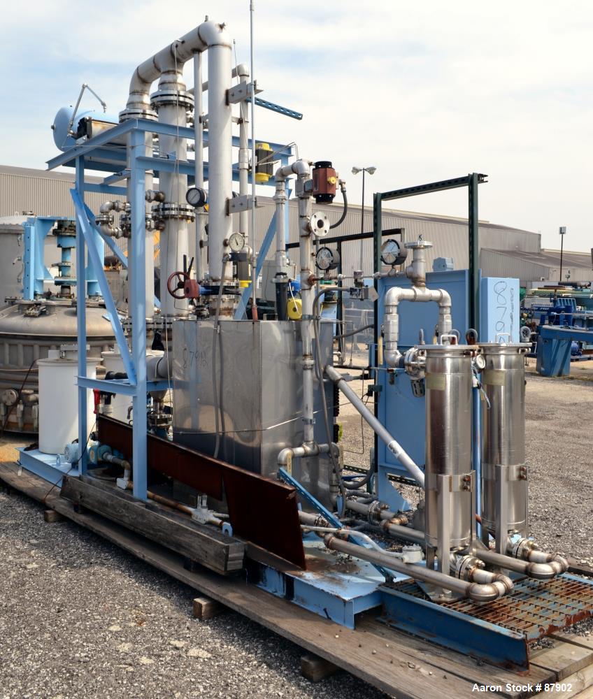 Used United States Filter Membralox 3000 Alkalin