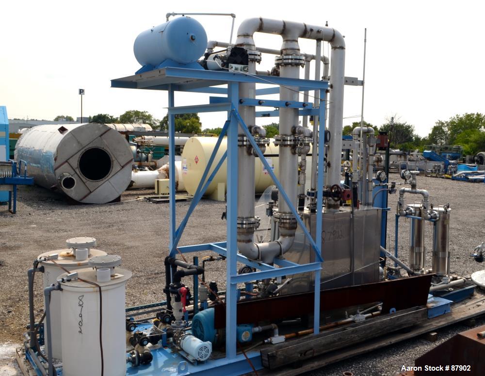 Used United States Filter Membralox 3000 Alkalin