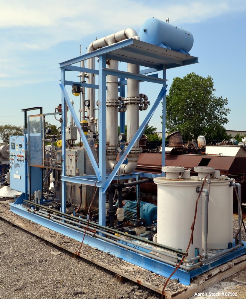 Used United States Filter Membralox 3000 Alkalin