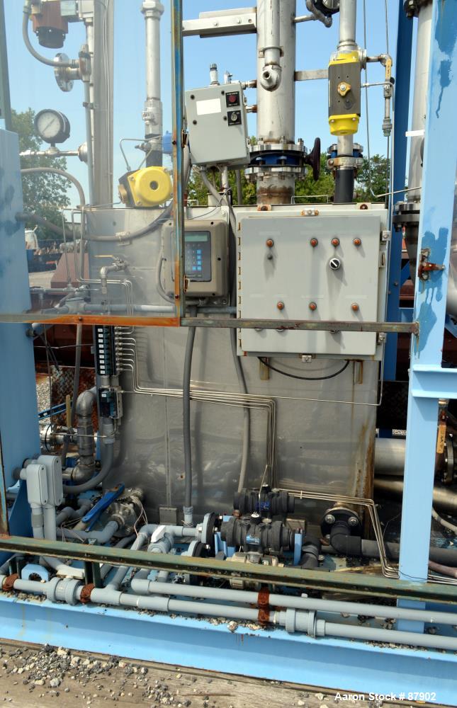 Used United States Filter Membralox 3000 Alkalin