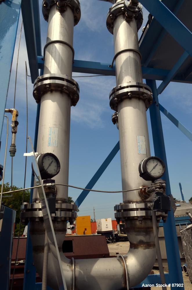 Used United States Filter Membralox 3000 Alkalin