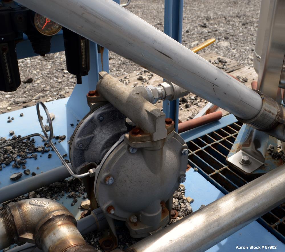 Used United States Filter Membralox 3000 Alkalin