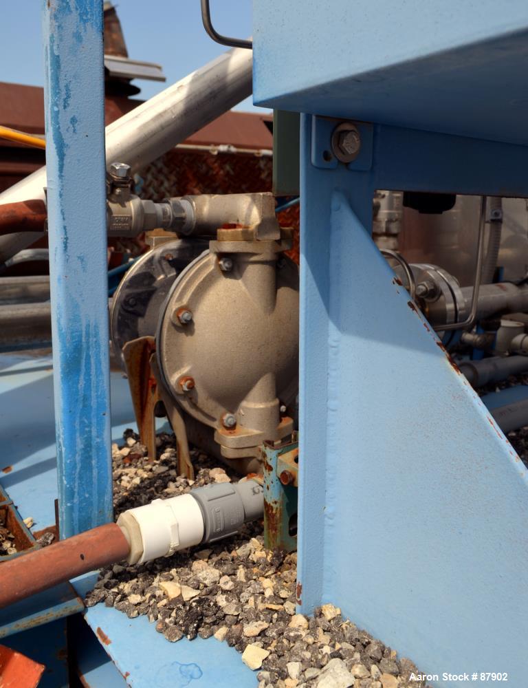 Used United States Filter Membralox 3000 Alkalin