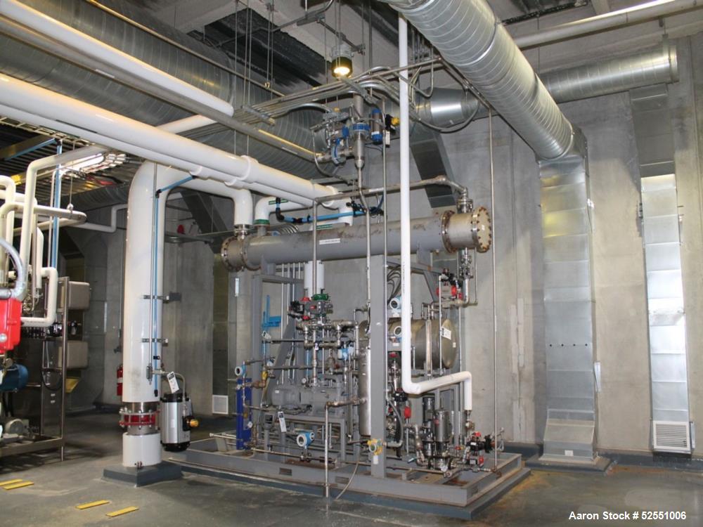 Used Vacuum System.  C380R50-WSS-140/2-1FRSS 14032