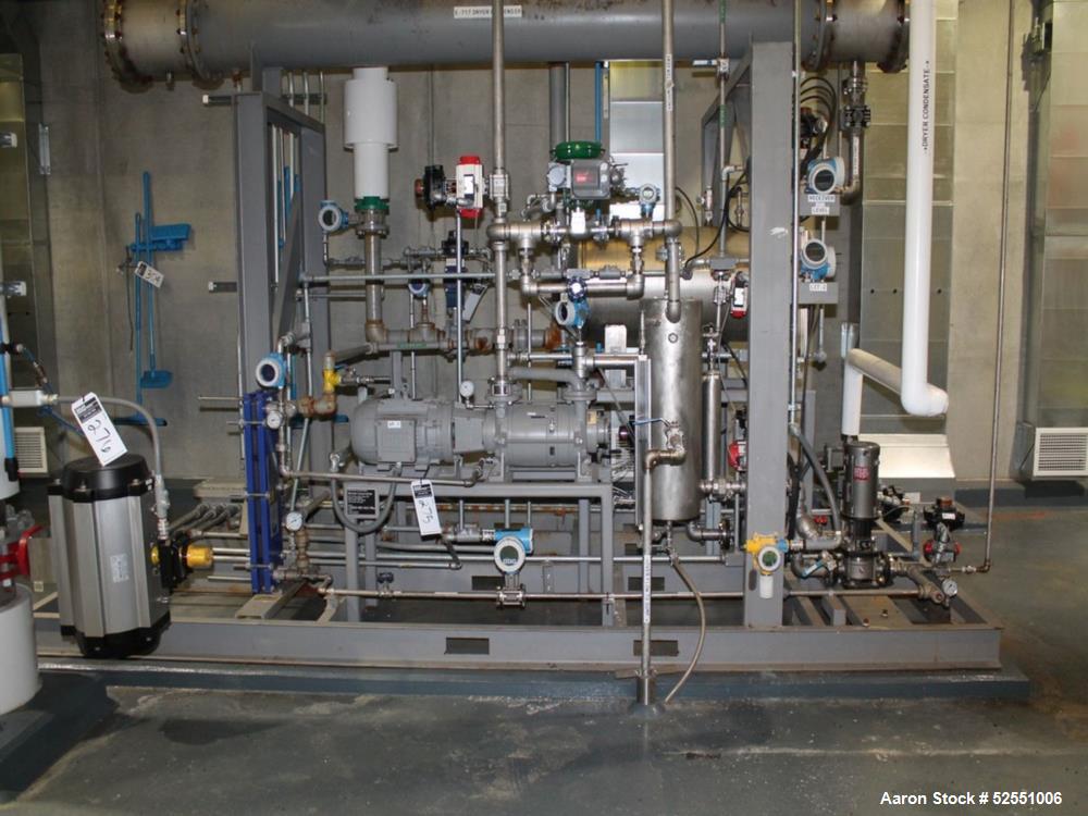 Used Vacuum System.  C380R50-WSS-140/2-1FRSS 14032
