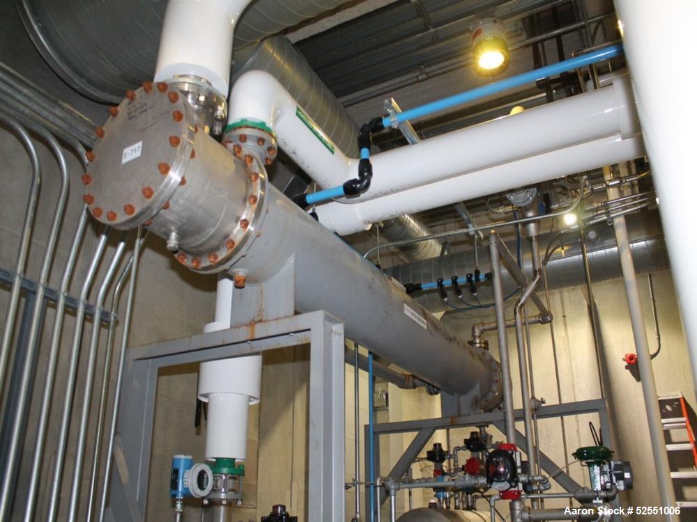 Used Vacuum System.  C380R50-WSS-140/2-1FRSS 14032