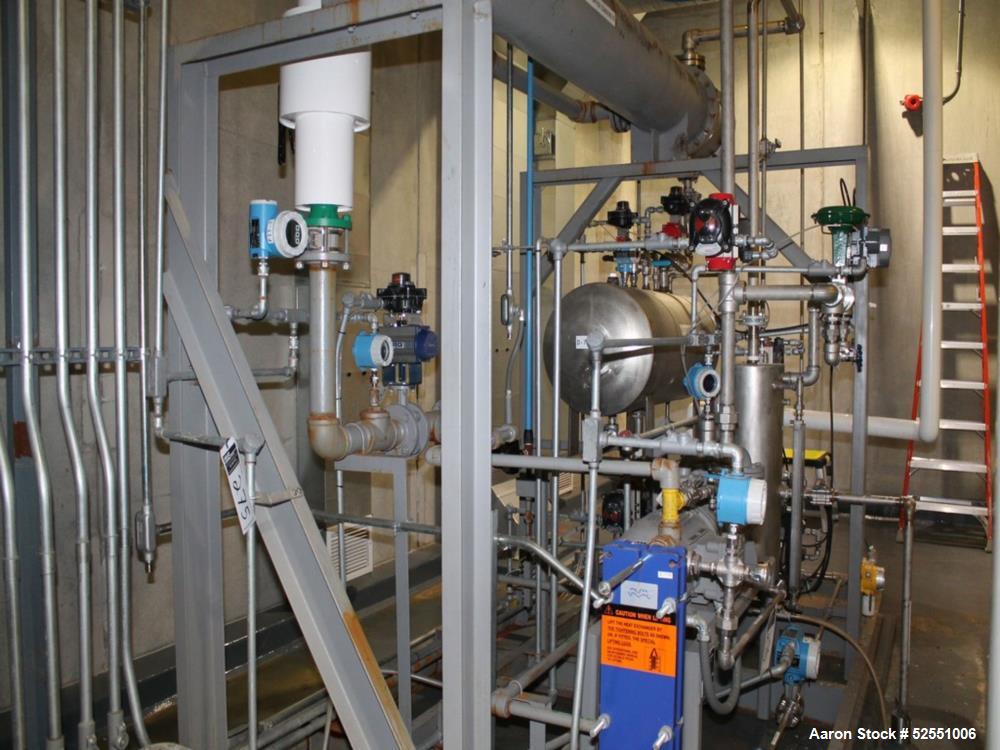 Used Vacuum System.  C380R50-WSS-140/2-1FRSS 14032