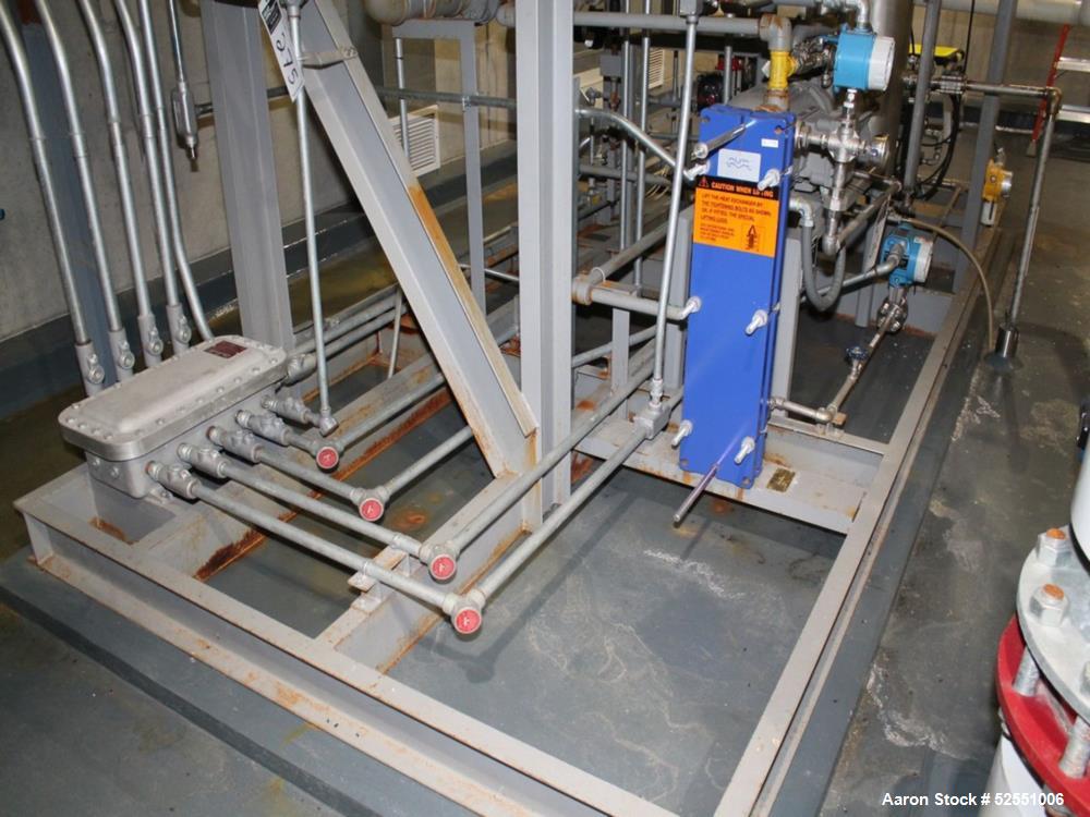 Used Vacuum System.  C380R50-WSS-140/2-1FRSS 14032