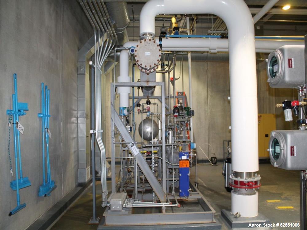Used Vacuum System.  C380R50-WSS-140/2-1FRSS 14032