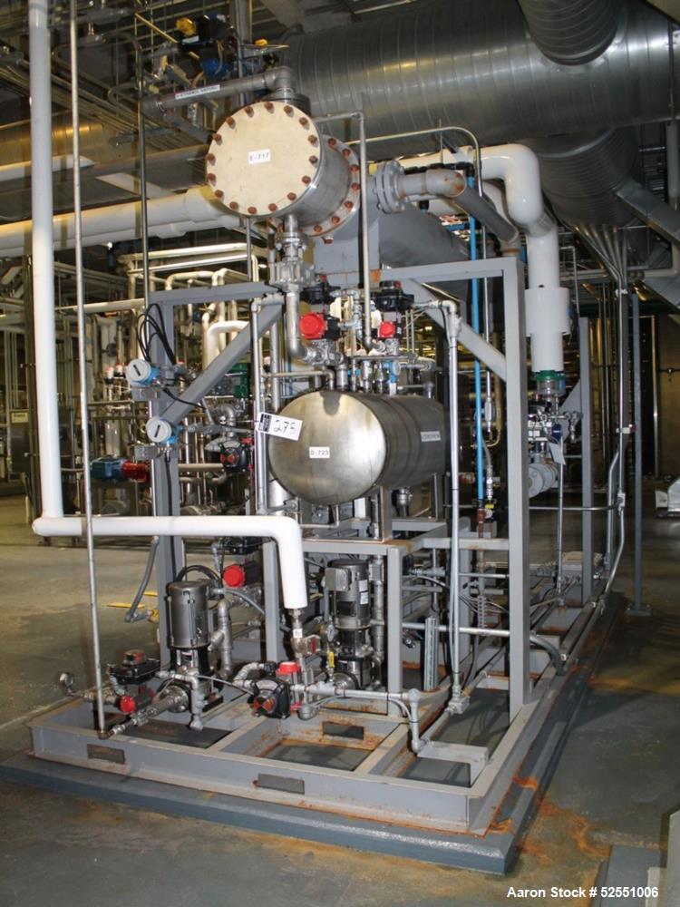 Used Vacuum System.  C380R50-WSS-140/2-1FRSS 14032