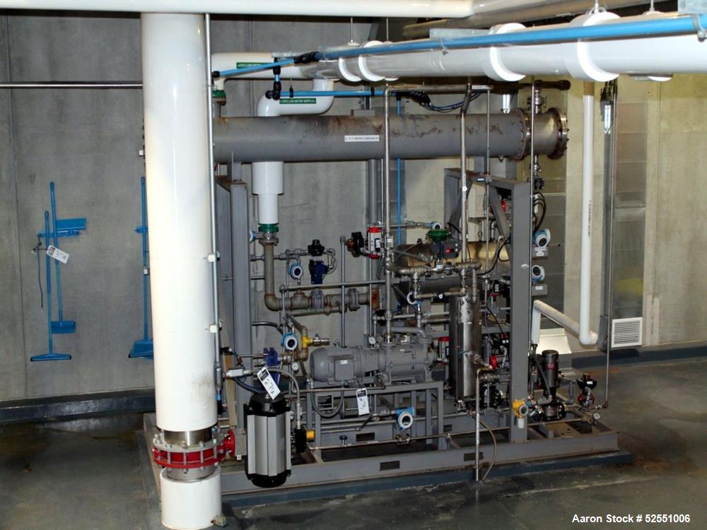 Used Vacuum System.  C380R50-WSS-140/2-1FRSS 14032